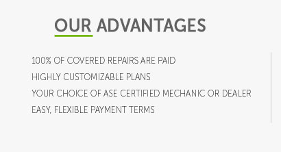 toyota car warranty coverage